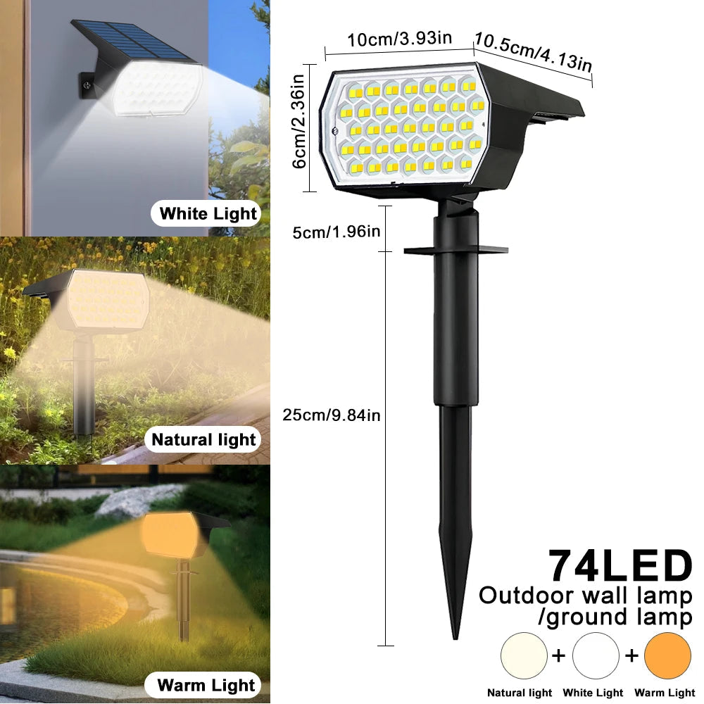 New Solar Spotlight